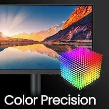 Precise Delta E≤1.5 in Adobe RGB and sRGB color spaces renders the truest of the original image