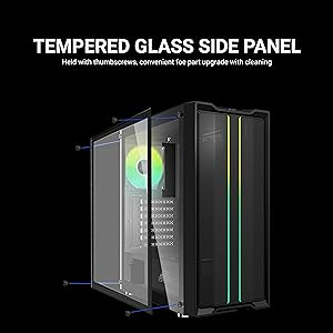 sx3 tempered glass panel