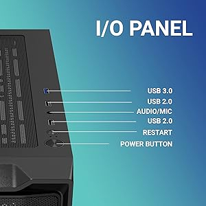 sx3 io panel