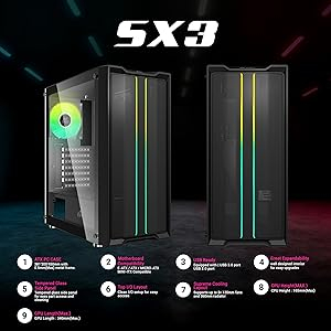 sx3 case