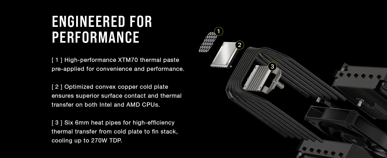 XTM70 thermal paste, cpu cooler, air cooler, cpu air cooler