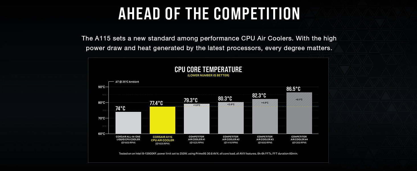 cpu cooler, cpu cooling, air cooler, cpu air cooler