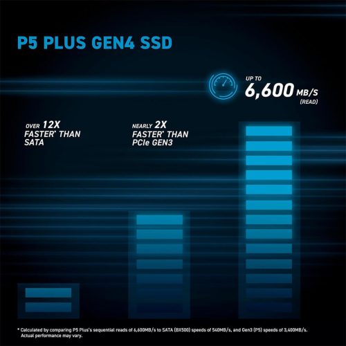 Crucial P5 Plus 2TB Gen4 NVMe M.2 SSD Internal Gaming SSD with Heatsink CT2000P5PSSD5 Image 3 - Gamesncomps.com